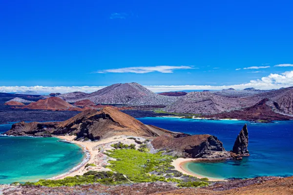 Galapagos perspective