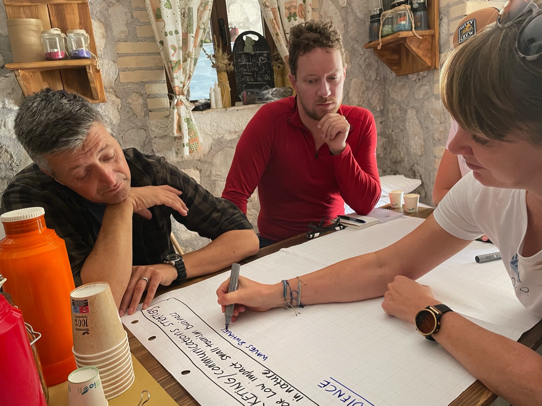 group planning the days activities